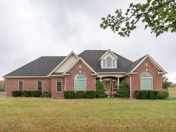 2077 Red Banks Rd, Burkesville, KY 42717