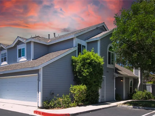 2520 Back Bay Loop, Costa Mesa, CA 92627