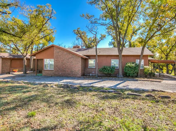 4201 River Bnd, San Angelo, TX 76903