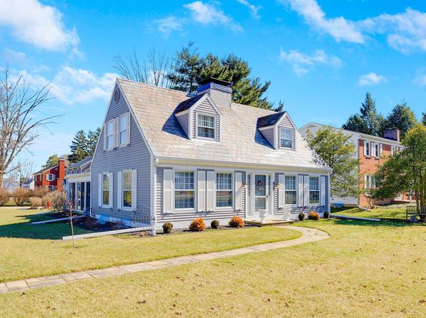 Recently Sold Homes In Licking County Oh 13 086 Transactions Zillow