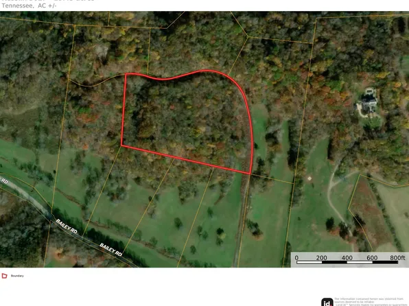 3617 Kesslin Ln, Franklin, TN 37064