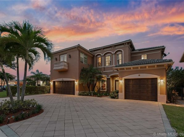 West Palm Beach on Zillow: The Ultimate Guide to Property Listings and Home Buying