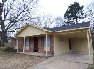 2240 Verse Cv, Memphis, TN 38127