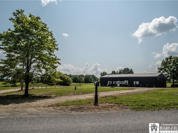 942 Spencer Rd