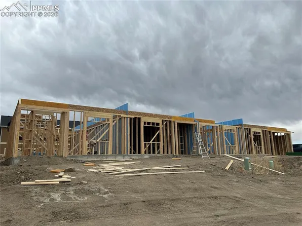 1718 Sandtoft Hts, Colorado Springs, CO 80951