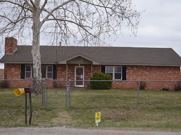 14505 S 145th Ave E, Bixby, OK 74008