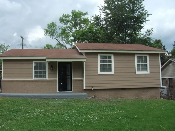 4347 Melwood St, Memphis, TN 38109