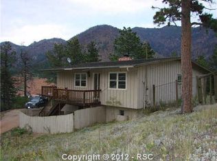 8885 Ute Rd, Cascade, CO 80809