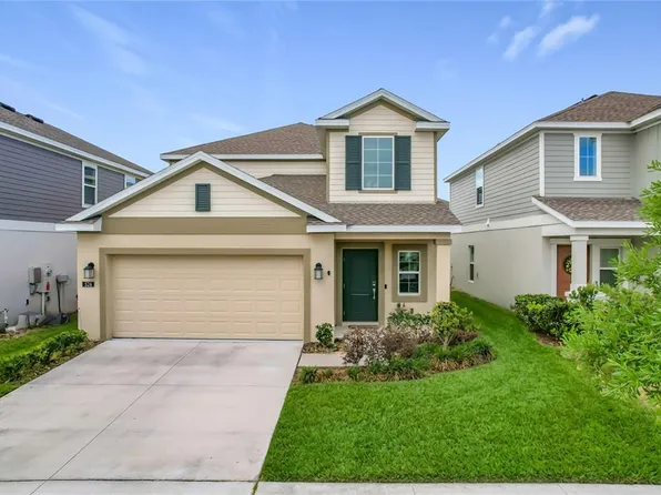 526 Hatteras Rd, Davenport, FL 33837