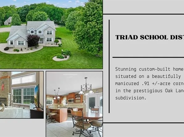 104 Oakland Dr, Troy, IL 62294