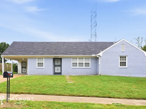 2535 Clearpark Dr, Memphis, TN 38127