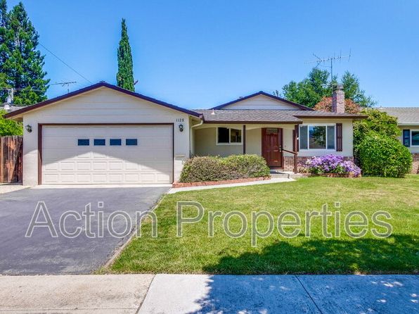 1128 Kentwood Ave