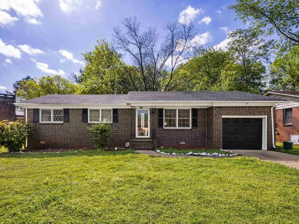 6632 Avenue K, Birmingham, AL 35228