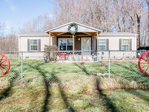 5010 S 550 W, Columbus, IN 47201