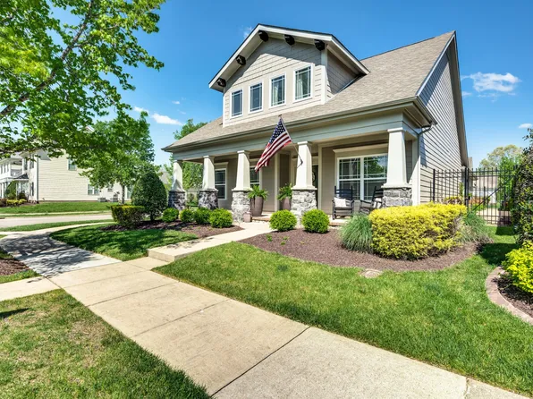 4028 Saint Andrews Ln, Spring Hill, TN 37174