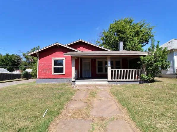2025 Morrow Ave, Waco, TX 76707