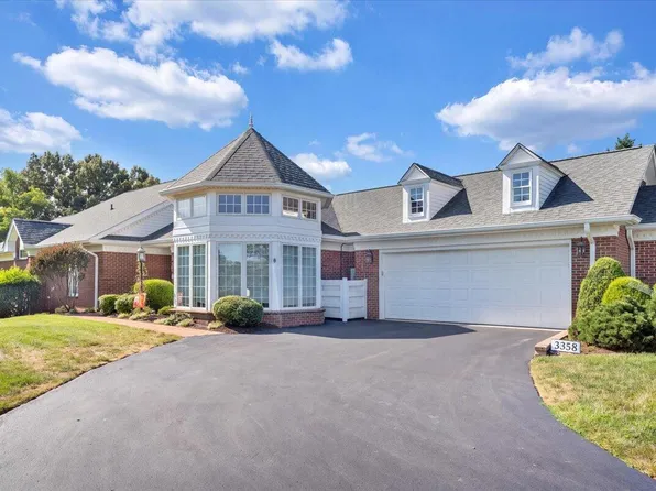 3358 Kingsbury Cir SW, Roanoke, VA 24014