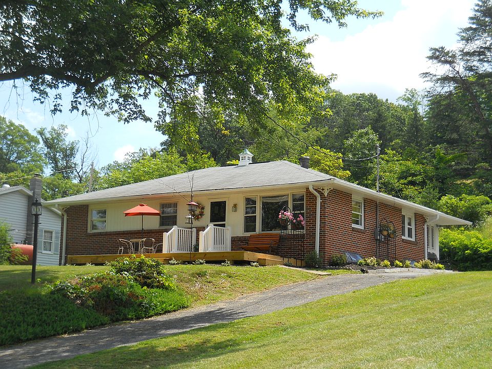 "The Nest" Main View