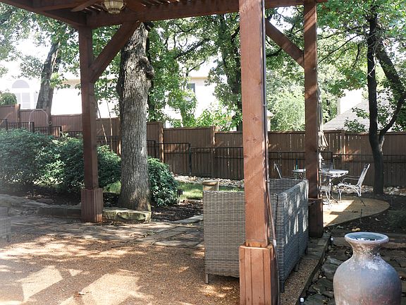 Backyard looking from rear door