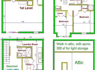 8 Birchwood Dr, Conway, AR 72034