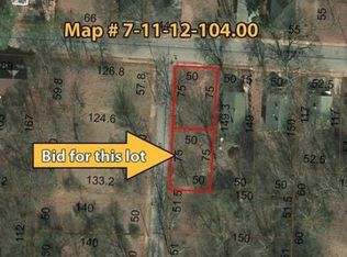 471 Tryon St, Spartanburg, SC 29301