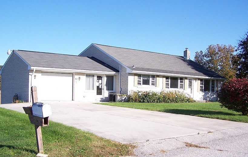 Property Front View