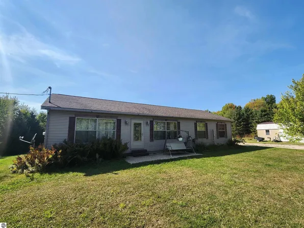 5250 S Call Rd, Mc Bain, MI 49657