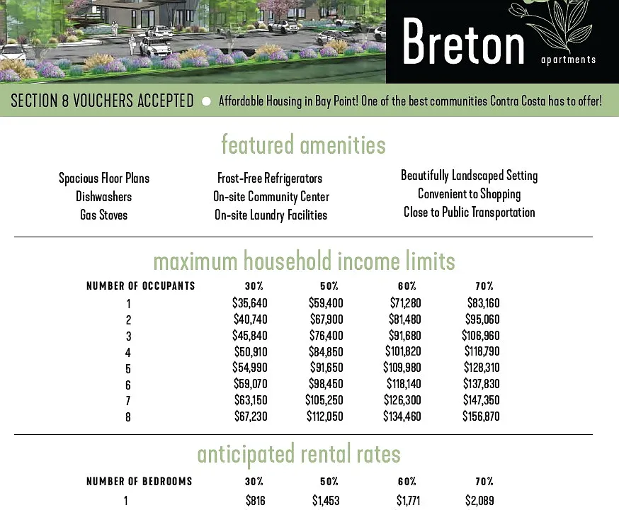Breton Apartments