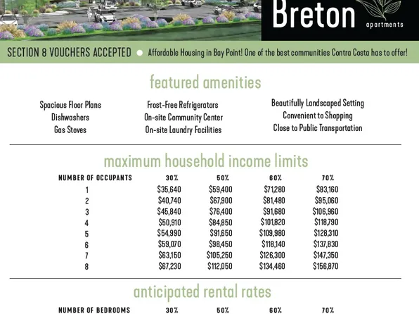 Beacon Villa, 505 W 10th St #105, Pittsburg, CA 94565