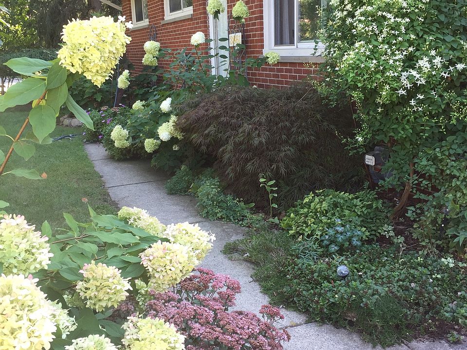 Troy Home For Sale by Owner