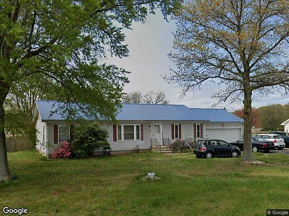 Property Side View
