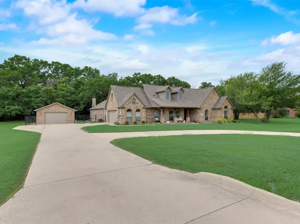 5066 Old Railroad Trl, Kaufman, TX 75142