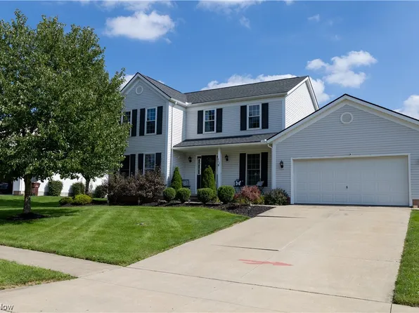 863 Denshire Dr NW, Canal Fulton, OH 44614