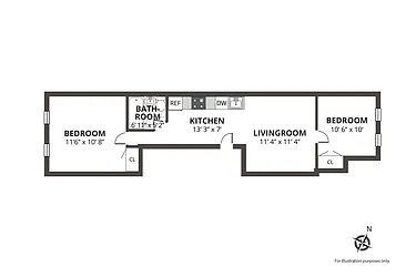 Rented by The Shoppe