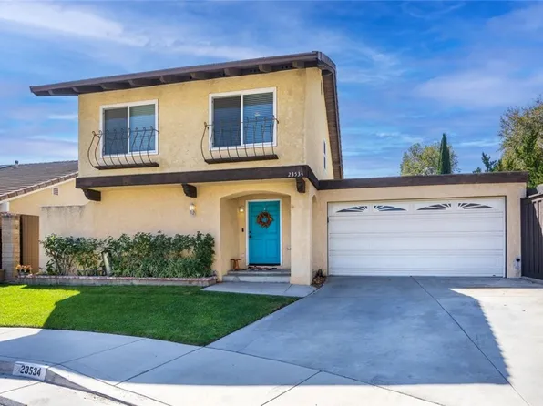 23534 Via Castanet, Santa Clarita, CA 91355