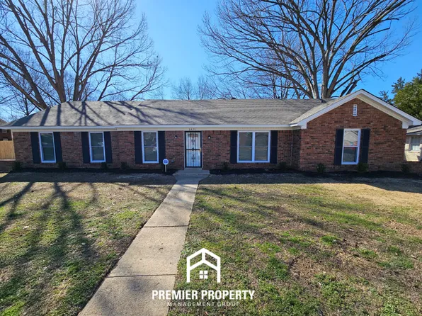 5425 Fleetway Ave, Memphis, TN 38115