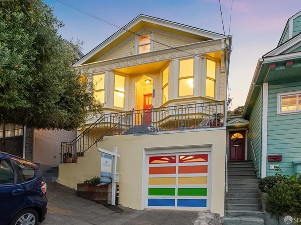 116 Manchester St, San Francisco, CA 94110