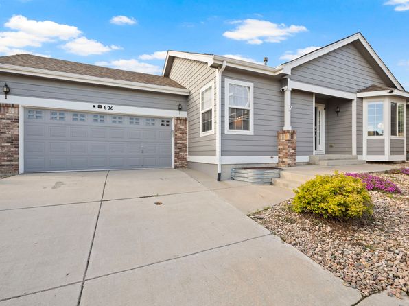 626 Rolling Rock Point
