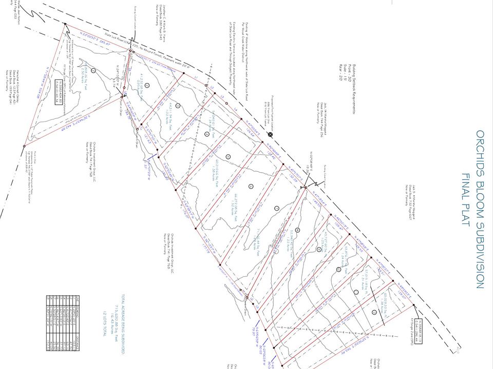2nd image of 909090 Slate Lick Rd