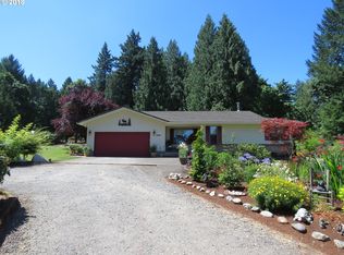 7635 SE Barbara Welch Rd, Portland, OR 97236