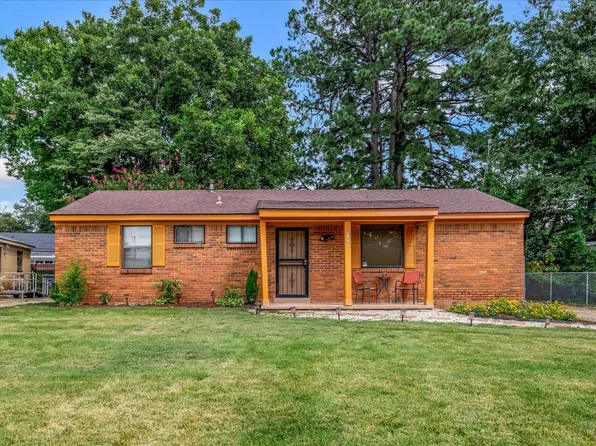 3128 Cherry Rd, Memphis, TN 38118