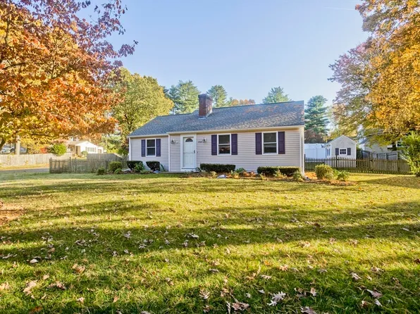 1503 S Branch Pkwy, Springfield, MA 01129