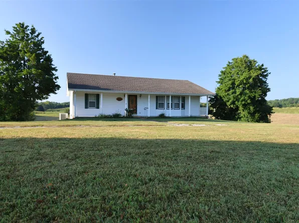 4307 New Salem Rd, Glasgow, KY 42141