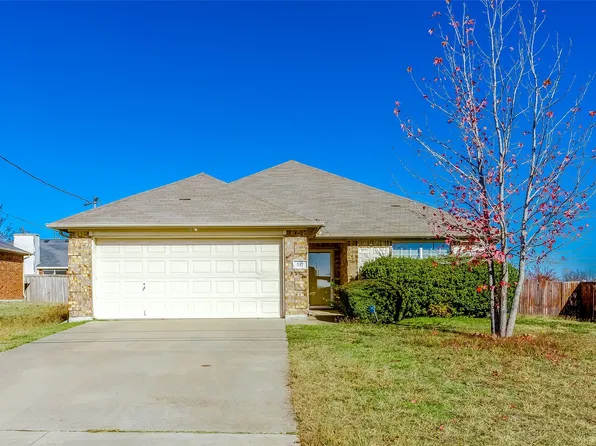 517 Francis St, Lancaster, TX 75146