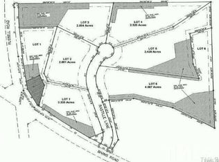 130 Rastille Ln, Durham, NC 27712