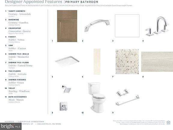 7th image of this home