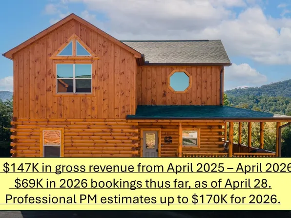 3805 Twilight Way, Pigeon Forge, TN 37863