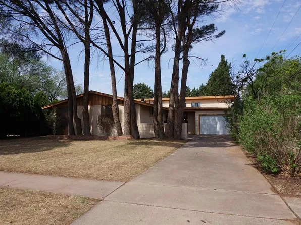 2402 Utica Ave, Lubbock, TX 79407