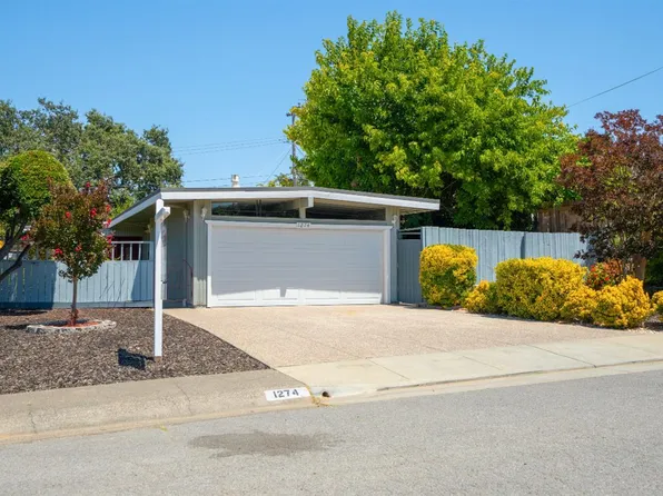 1274 Parkwood Drive, Novato, CA 94947