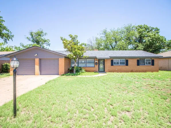 2108 66th St, Lubbock, TX 79412